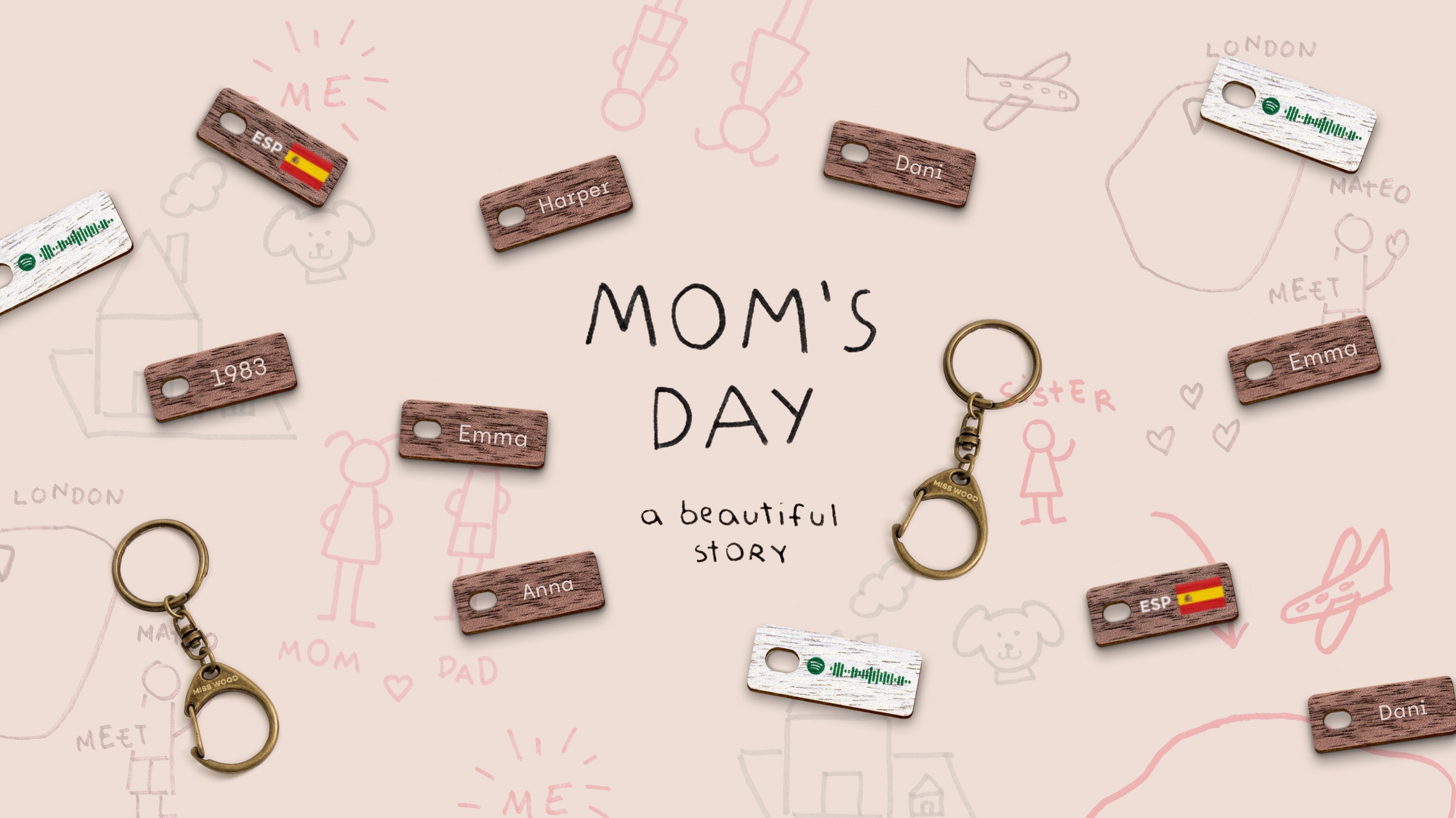 Idées cadeaux Fête des Mères